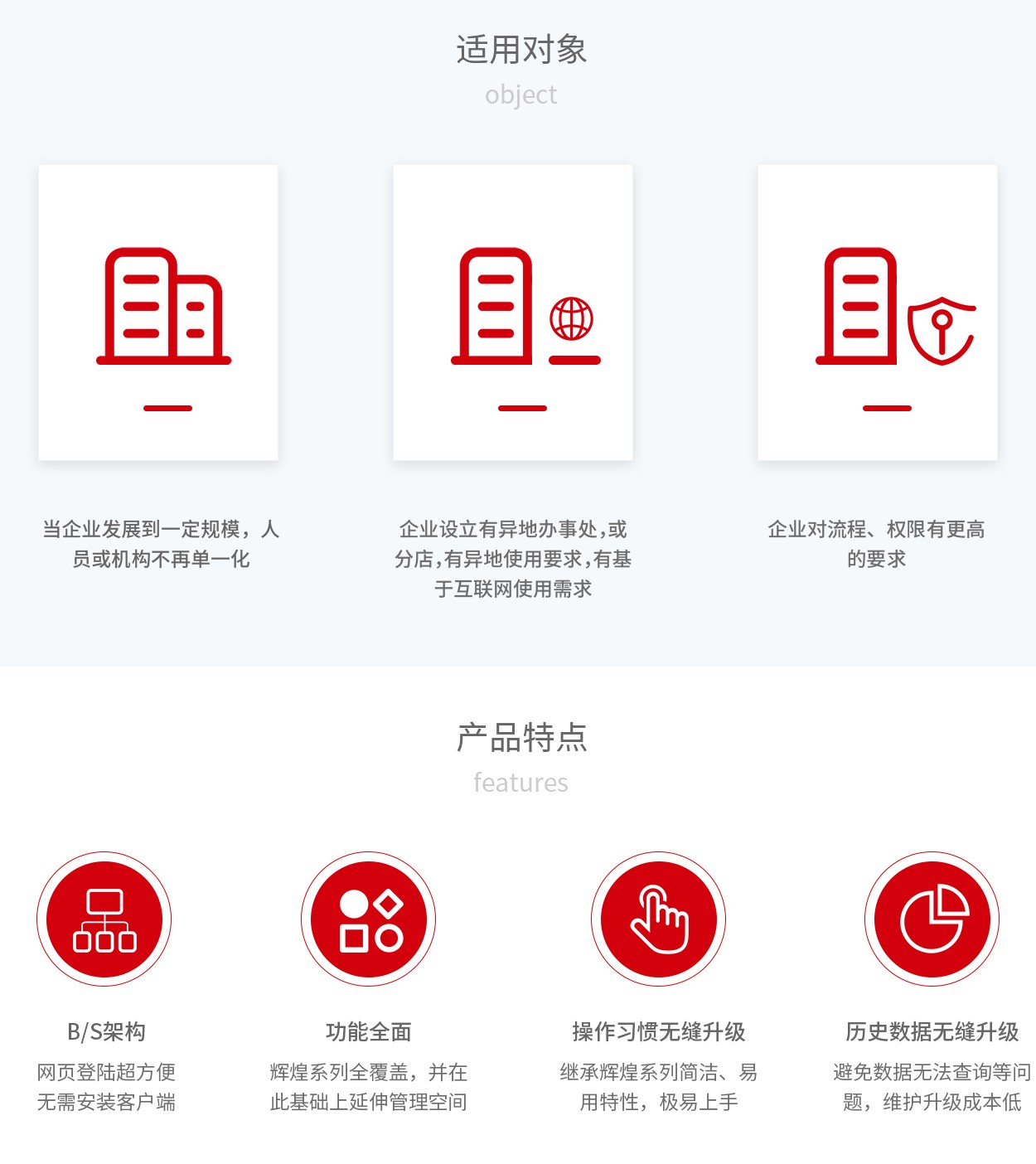 管家婆輝煌ERP，輝煌ONLINE，重慶管家婆輝煌適用對(duì)象