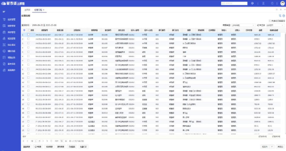 管家婆云輝煌軟件采用全新UI設(shè)計